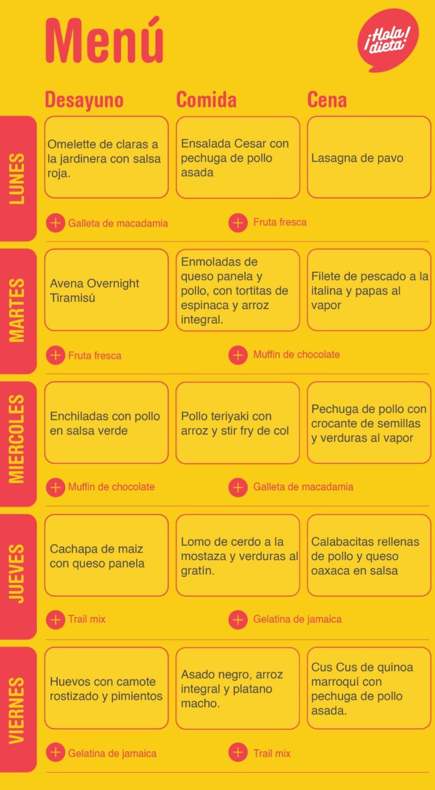 Menu j3 -LowCarb